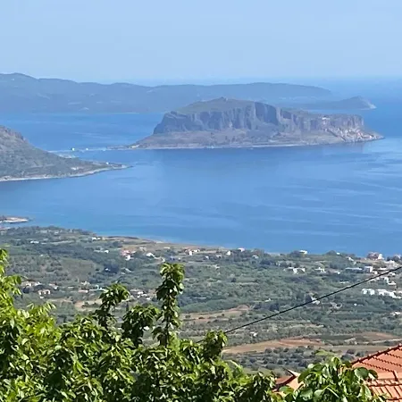 Lakis Barbajonn's Stone House *